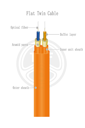 PG电子(中国)官方网站